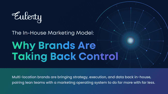 The In-House Marketing Model: Why Brands Are Taking Back Control