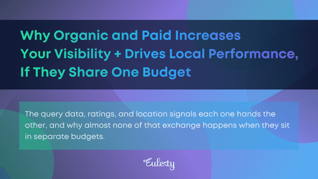 Why Organic and Paid Increases Your Visibility + Drives Local Performance, If They Share One Budget