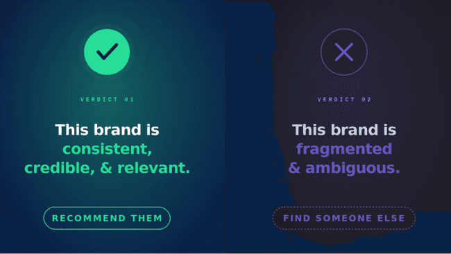 Why Answer Engines Are Watching Everything Your Brand Does Online